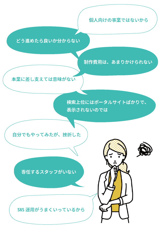 個人向けの事業ではないから。専任するスタッフがいない。本業に差し支えては意味がない。どう進めたら良いか分からない。自分でもやってみたが、挫折した。制作費用は、あまりかけられない。SNS運用がうまくいっているから。検索上位にはポータルサイトばかりで、
        表示されないのでは